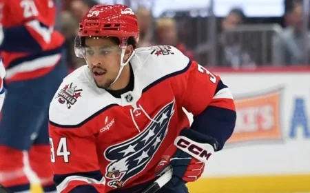 Capitals Update: Sourdif Hopes to Play Against Blackhawks Amid Key Decisions