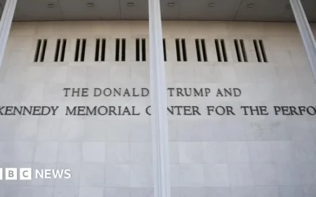 Artists Cancel Performances at Kennedy Center After Trump Name Change