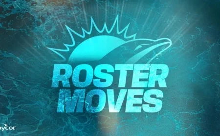 Dolphins Revamp Roster with Strategic Moves