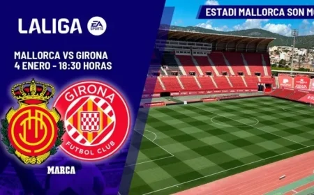 Mallorca vs Girona: LaLiga EA Sports Match Time and TV Channel Guide