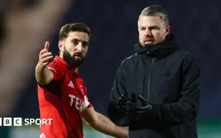Jimmy Thelin Urges Aberdeen to Shed Egos Following Latest Defeat