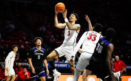 Aztecs Triumph Over Broncos in Thrilling Triple Overtime, 110-107