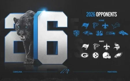 Carolina Panthers Announce 2026 Opponents