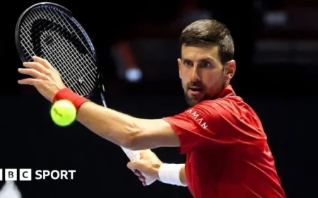 Novak Djokovic Departs PTPA Player Union He Co-Founded