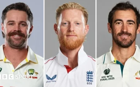 Select Your Ultimate Australia-England Team for The Ashes 2025-26 Series