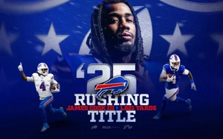 Bills’ James Cook III Claims 2025 NFL Rushing Title