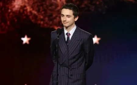Timothee Chalamet Wins Critics Choice Award, Credits Kylie Jenner