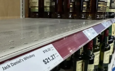 World Events Drive NLC Stock Trends: A Global Political Impact