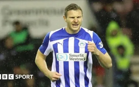 Paul Mullin Returns to Wrexham After Wigan Athletic Loan Ends Early