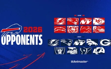 Buffalo Bills Confirm 2026 Opponents List