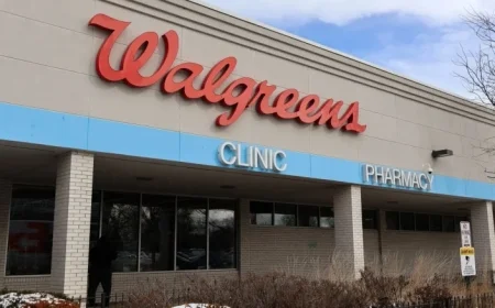 Walgreens’ Future in Chicago: Iconic Drugstore Faces Uncertain Outlook