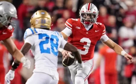 Track Ohio State Football Transfers: Player Movements and Updates