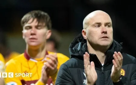 How Far Can Askou’s Ambitious Motherwell Climb?