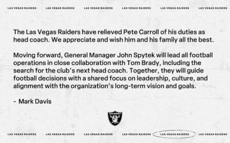 Raiders Dismiss Pete Carroll as Head Coach