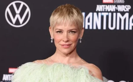 Evangeline Lilly Reveals Brain Damage from Concussion