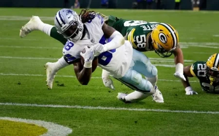 Cowboys’ 2026 Opponents Feature Multiple Playoff Teams