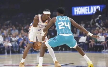 OKC Thunder Reveal Starting Lineup Against Hornets