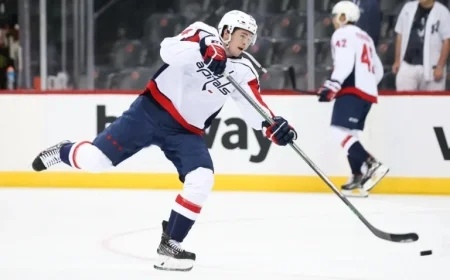 3 Capitals Poised to Excel by 2026