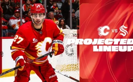 Flames Face Kraken: Predicted Lineup Revealed