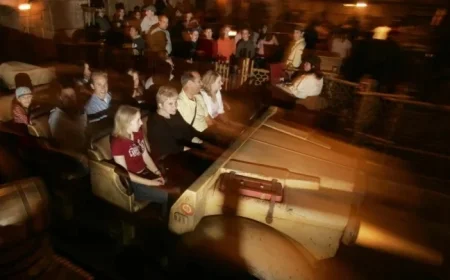 Man Injured in Disneyland Line-Cutting Dispute