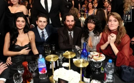 Timothée Chalamet Triumphs at Critics Choice Awards