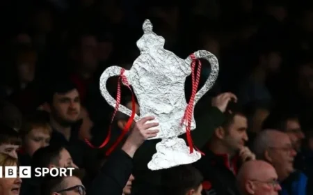 FA Cup Third Round: Watch and Listen on BBC This Weekend
