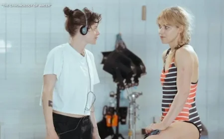 Kristen Stewart Directs Debut Feature Film: ‘The Chronology of Water’