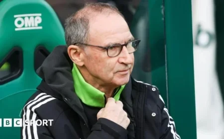 Celtic Manager O’Neill Vows Aggressive Pursuit of January Signings