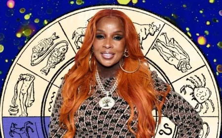 Daily Horoscope: Discover Insights for Every Zodiac on Jan. 6, 2026