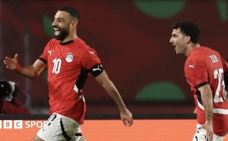 Mohamed Salah Leads Egypt to 3-1 Victory Over Benin in Afcon 2025