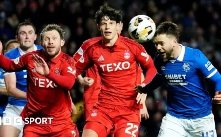 Rangers vs Aberdeen: Live Updates, Team News, and Match Reaction