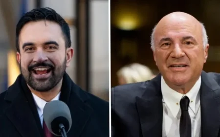 Kevin O’Leary Discusses Meeting Mamdani at ‘Marty Supreme’ Premiere