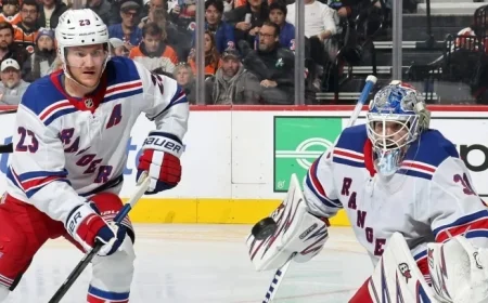 Rangers’ Fox and Shesterkin sidelined with lower-body injuries