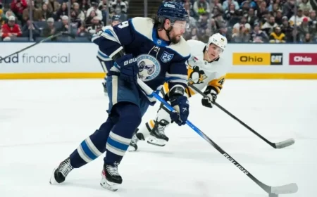 Columbus Blue Jackets Reveal Lineup for Game Against San Jose Sharks