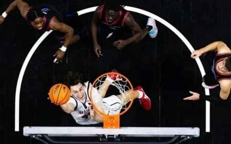 Nevada vs. San Diego State: Key Strategies and Game Prediction