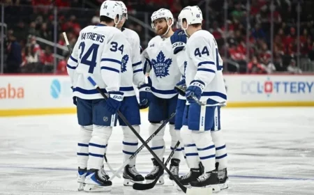 Maple Leafs Analyzed at Season’s Midway: Team Identity Examined