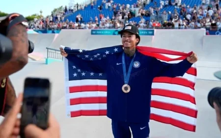 Olympic Medalist Nyjah Huston Suffers Skull and Eye Fractures in Skate Accident
