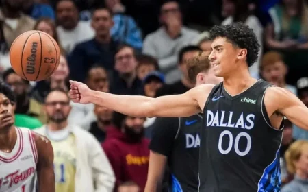 Max Christie’s Aggression Fuels Mavs’ Recent Hot Streak