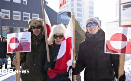 White House Considers Military Options to Acquire Greenland from US