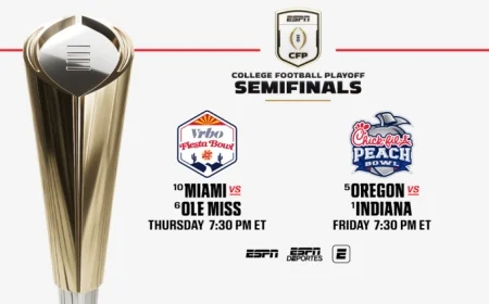 ESPN MegaCast Offers 20+ College Football Playoff Semifinals This Jan. 8-9