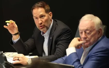 2026 Cowboys Offseason Schedule: Essential Dates and NFL Events