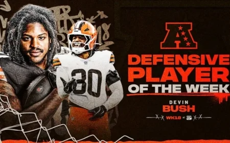 Devin Bush Earns AFC Defensive Player of the Week Honors