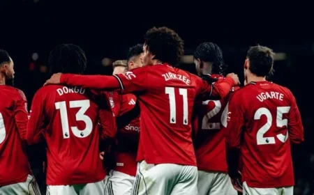 Man Utd January 2026 Action: A Comprehensive Guide