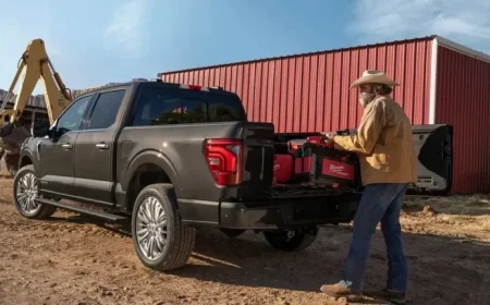 Ford’s 2025 Market Share Growth Strategy Unveiled