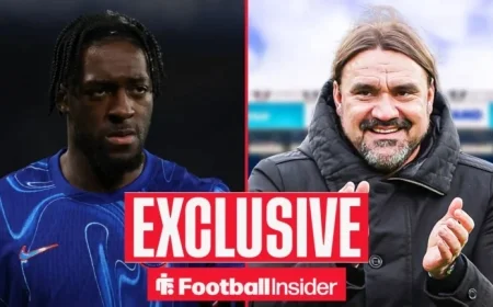 Leeds Positioned to Sign Axel Disasi Following Chelsea News