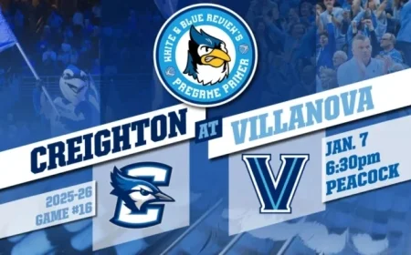 Creighton Seeks First Q1 Victory at Villanova Showdown