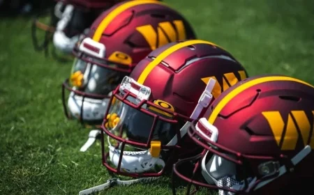 Essential Dates for Commanders’ 2026 Offseason