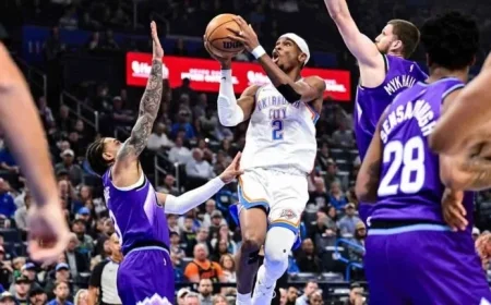 Gilgeous-Alexander’s 46 Points Propel Thunder to Overtime Victory over Jazz