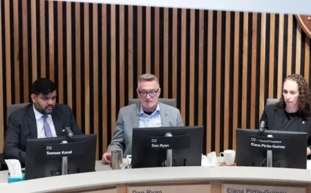 Portland City Council Stalemate: No Second-Year President Elected After Eight Hours