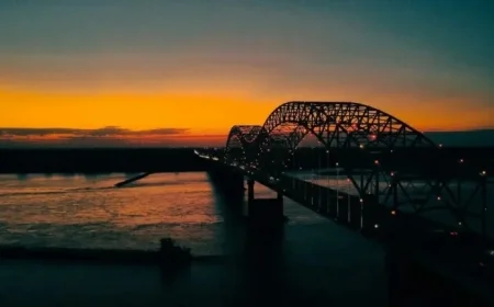 Severe Weather and Temperature Plunge Forecast for Memphis This Weekend